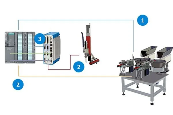 Příklad propojení zařízení s automatizačním systémem